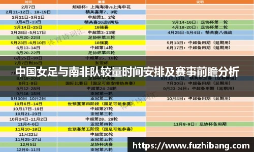 中国女足与南非队较量时间安排及赛事前瞻分析