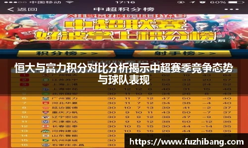 恒大与富力积分对比分析揭示中超赛季竞争态势与球队表现