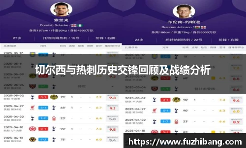 冰球突破豪华版