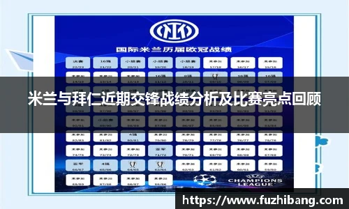 米兰与拜仁近期交锋战绩分析及比赛亮点回顾